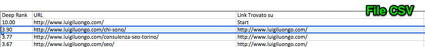 Deep Crawl: file CSV scaricato