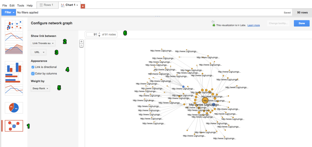 Google Fusion Table: configurazione grafo